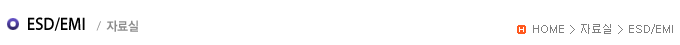 ESD/EMI